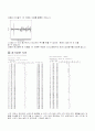 발전 연료 소비 예측 7페이지