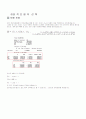 발전 연료 소비 예측 19페이지