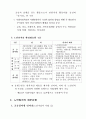 노인일자리 창출 활성화 방안 및 노인일자리 유형, 노인일자리 정의, 활성화 유형, 세부 유형 2페이지