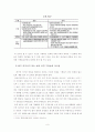 [경영학]국내기업들의 해외진출 현황과 문제점 분석 및 대처방안 분석 6페이지
