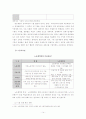 [경영학]국내기업들의 해외진출 현황과 문제점 분석 및 대처방안 분석 14페이지