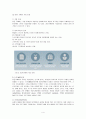 [기업문화]웅진코웨이의 사내 커뮤니케이션 성공사례분석 4페이지