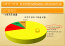 비교기업분석(삼성생명,대한생명) 2페이지