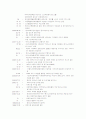 (2010버전입니다!!!!)송파노인종합복지관 방문기 및 기관소개  3페이지