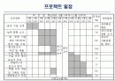 삼성물산 재무분석 프로젝트 자료(PPT) 6페이지