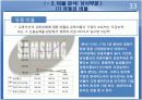 삼성물산 재무분석 프로젝트 자료(PPT) 33페이지