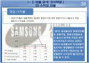 삼성물산 재무분석 프로젝트 자료(PPT) 38페이지