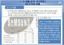 삼성물산 재무분석 프로젝트 자료(PPT) 39페이지