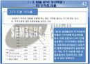 삼성물산 재무분석 프로젝트 자료(PPT) 42페이지