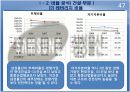 삼성물산 재무분석 프로젝트 자료(PPT) 47페이지