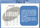 삼성물산 재무분석 프로젝트 자료(PPT) 52페이지