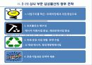 삼성물산 재무분석 프로젝트 자료(PPT) 57페이지