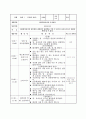 보육실습일지 11페이지