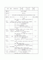 보육실습일지 16페이지