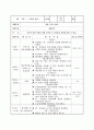 보육실습일지 29페이지