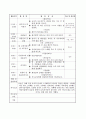 보육실습일지 39페이지
