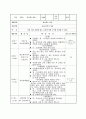 보육실습일지 42페이지
