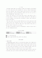 CASE STUDY(치핵절제술) 2페이지