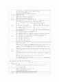   가와사키 kawasaki case study  4페이지