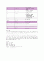   가와사키 kawasaki case study  7페이지