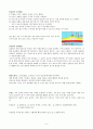 소아당뇨 IDDM type 1 diabetes mellitus case study 6페이지