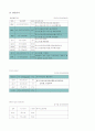 뇌졸중 CVA case study 9페이지