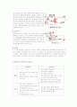 만성신부전 chronic renal failure case study 5페이지
