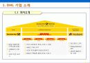 DHL 완전 분석 4페이지