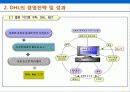 DHL 완전 분석 14페이지