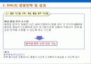 DHL 완전 분석 15페이지