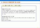 DHL 완전 분석 18페이지