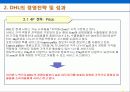 DHL 완전 분석 20페이지