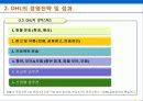 DHL 완전 분석 23페이지
