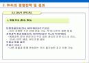 DHL 완전 분석 24페이지