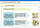 DHL 완전 분석 25페이지