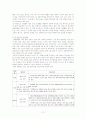(건강학) 평생건강 프로그램 12페이지