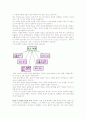 운동이 인체에 미치는 영향 15페이지