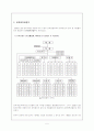 체육행정) 교육과학기술부와 문화체육관광부 분석자료 5페이지