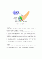 스피커와 소리에 관한 연구 35페이지