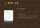 OP Amp 응용 회로 설계 4페이지