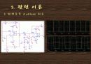 OP Amp 응용 회로 설계 9페이지