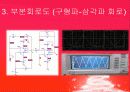 OP Amp 응용 회로 결과 보고서 8페이지
