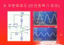 OP Amp 응용 회로 결과 보고서 10페이지