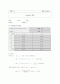 일반물리실험2 9페이지