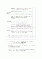 공무원 임용제도 12페이지