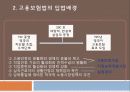고용보험법 4페이지