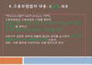 고용보험법 6페이지