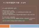 고용보험법 8페이지