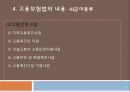 고용보험법 20페이지