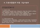 고용보험법 22페이지